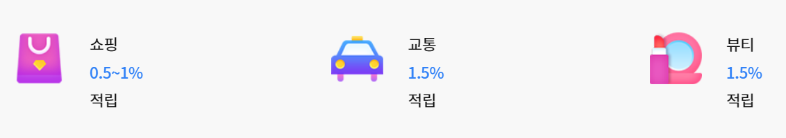 적립