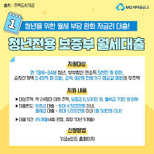 청년 생활비 지원금 총정리