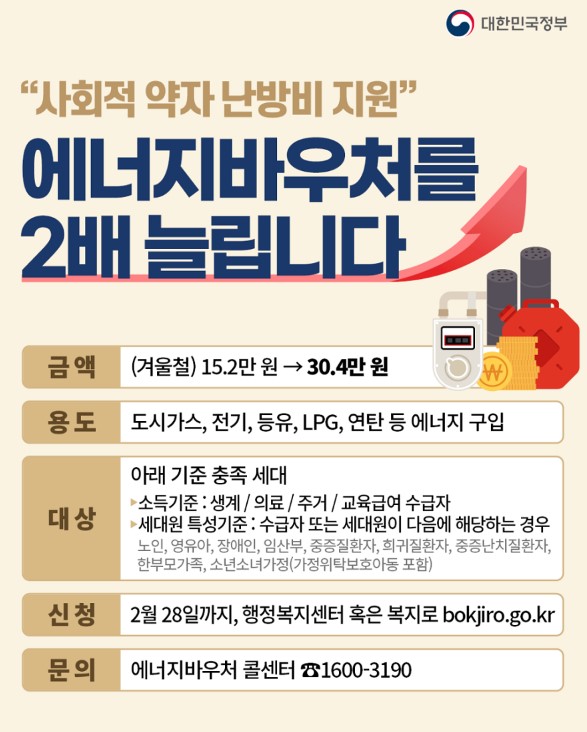 난방비 지원금 신청 방법