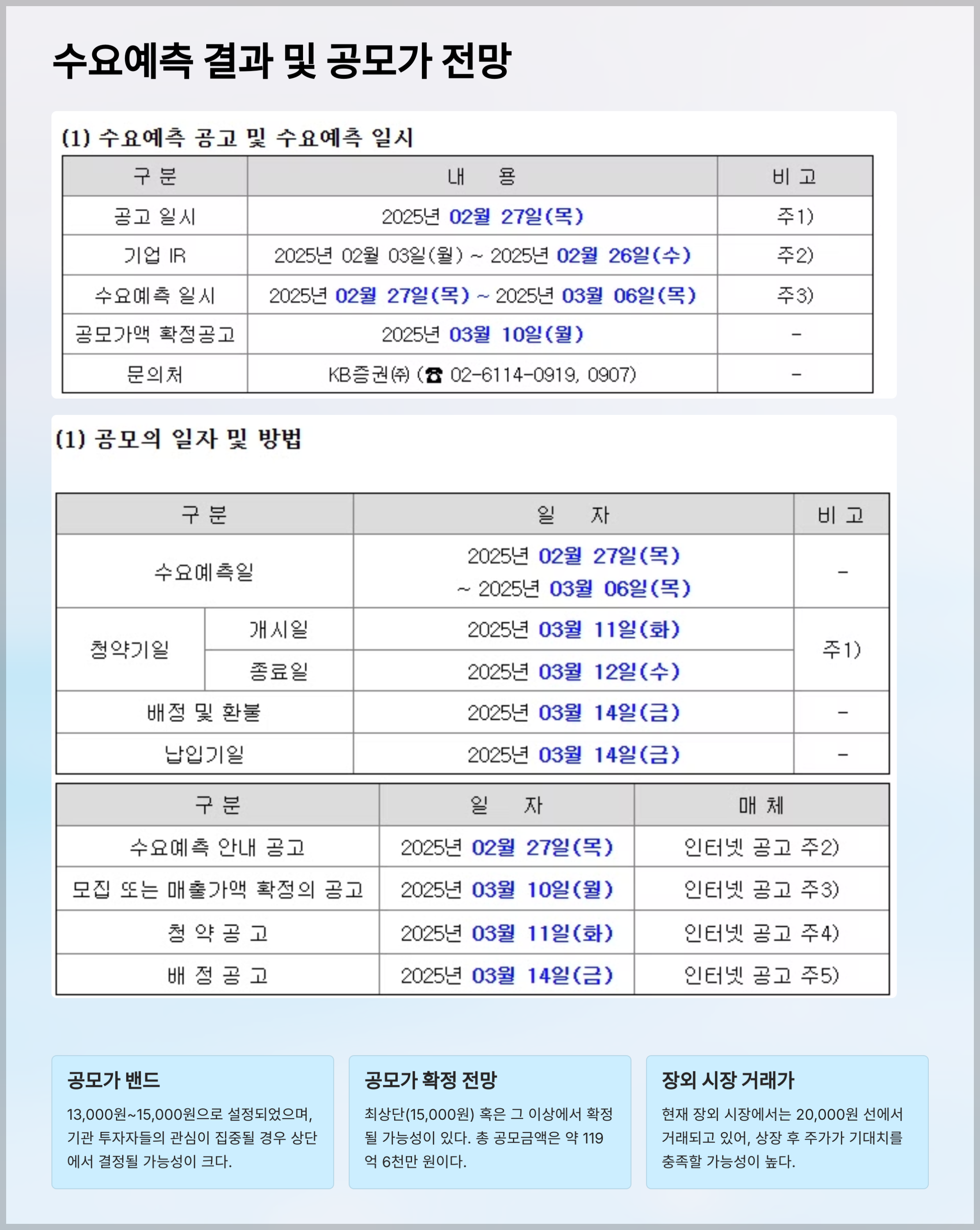수요예측 결과 및 공모가 전망