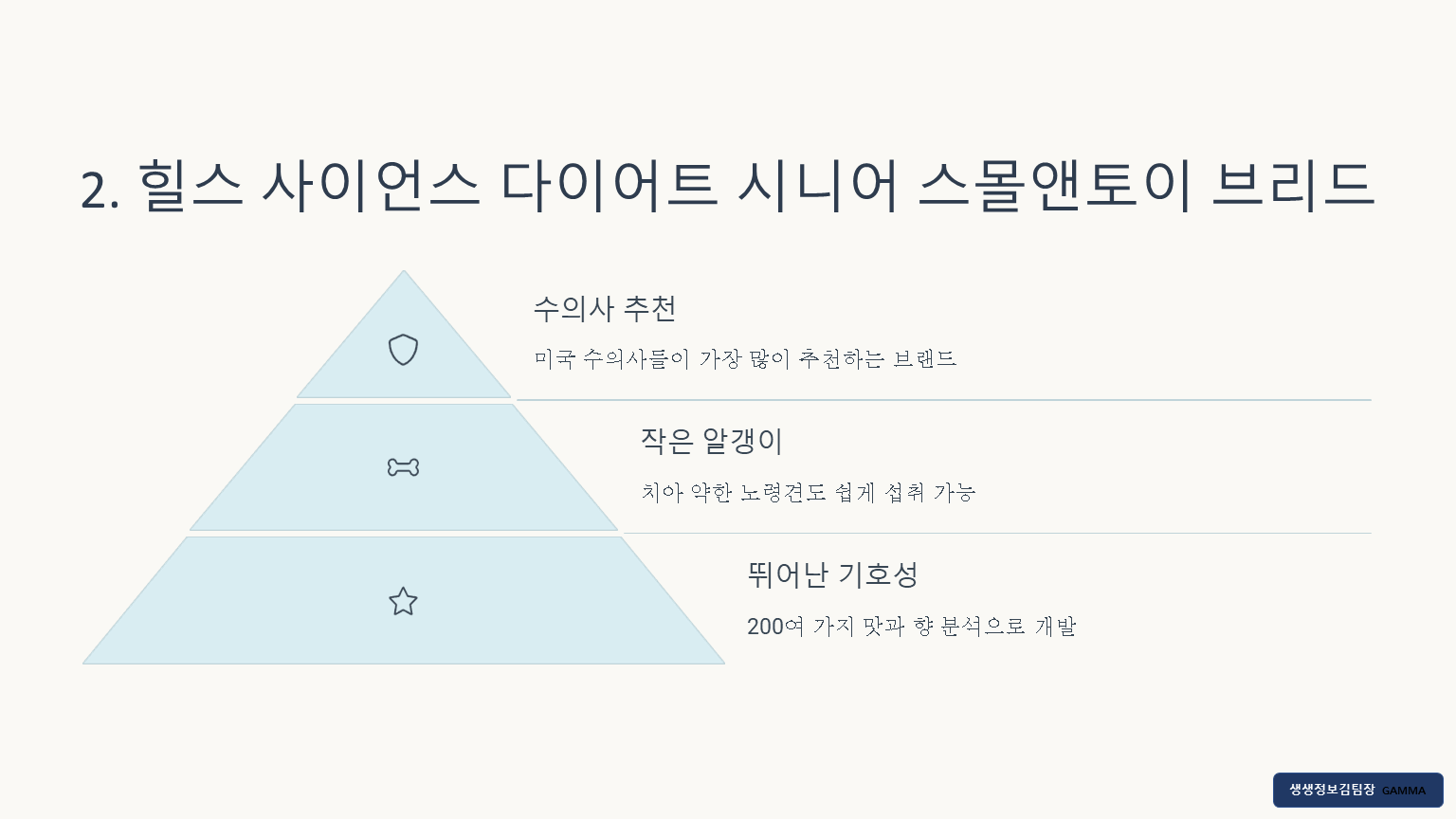 10살 넘은 강아지를 위한 노령견용 사료 추천 / [Hill&rsquo;s Science Diet 시니어 스몰앤토이 브리드]