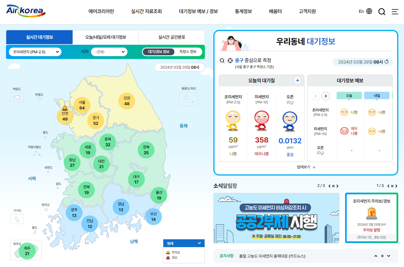 미세 먼지 사이트 (에어코리아)