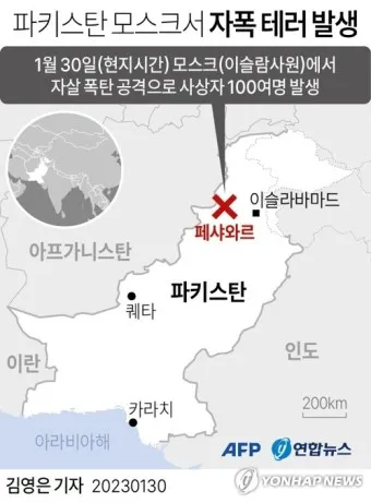파키스탄 여행 준비물 패키지_9