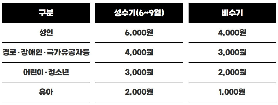 입장요금