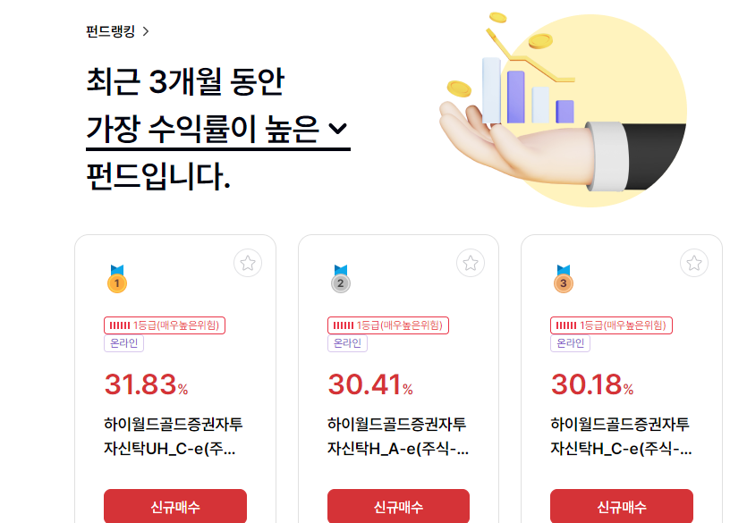한국투자증권