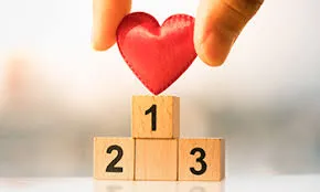 2025년 건강보험요율