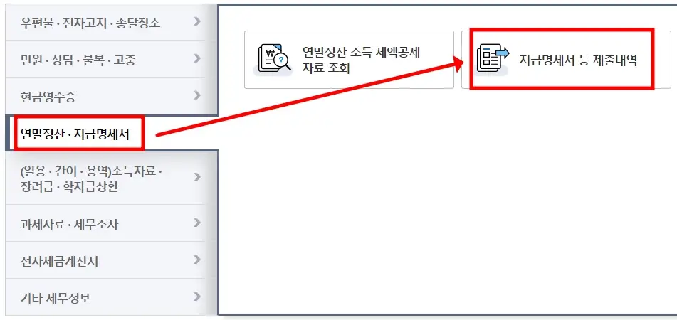 근로소득원천징수영수증 발급 방법, 내용 및 활용
