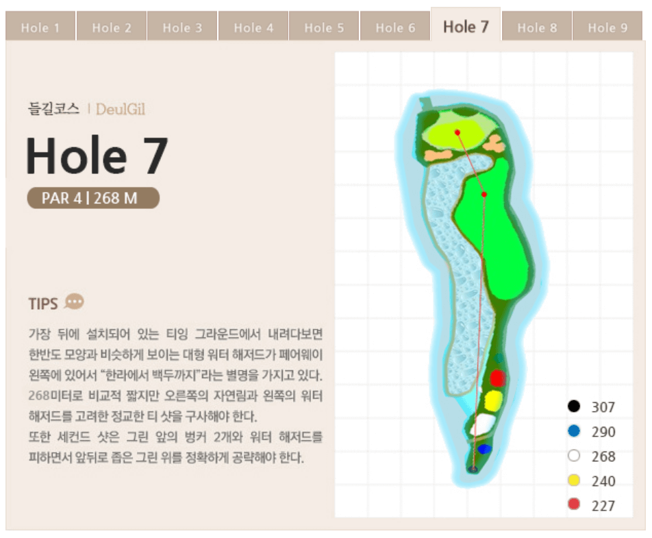 세일 컨트리클럽 들길코스 7