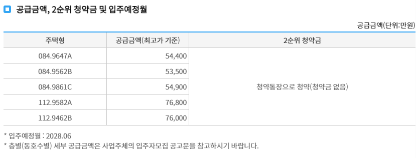 분양가 및 주변 시세