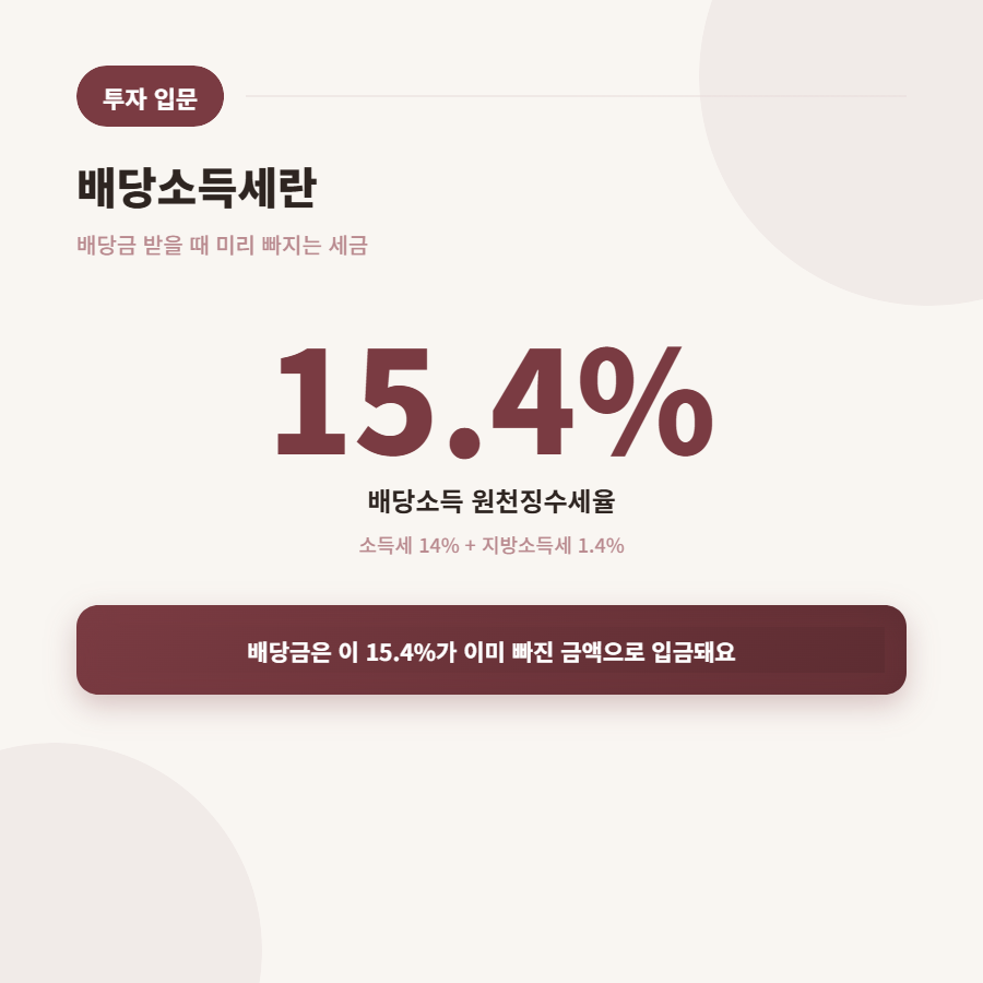 배당소득세와 금융소득종합과세, 헷갈렸던 것 정리