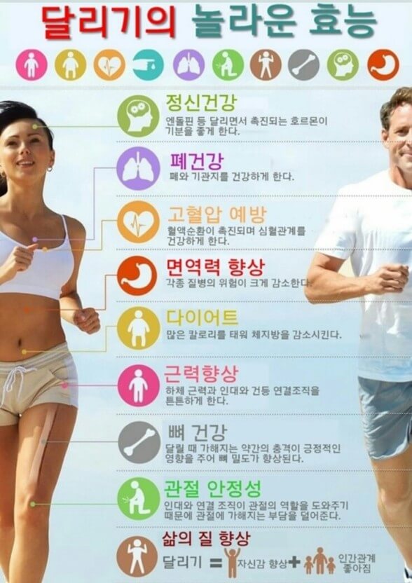 달리기 효과