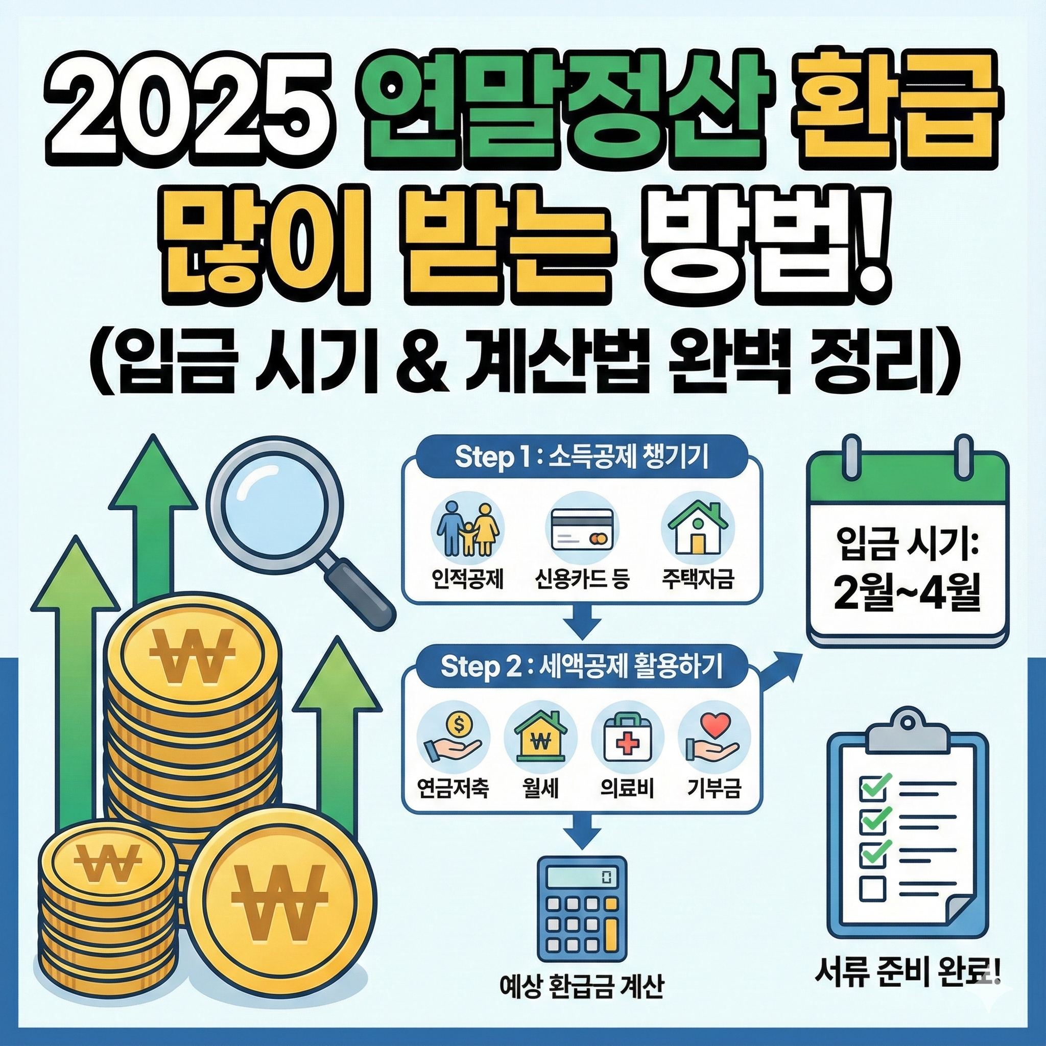 2025 연말정산 환급 많이 받는 방법! (입금 시기 & 계산법 완벽 정리)