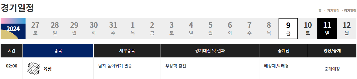 우상혁 일정(결승), 기록, 고향, 군대 정보