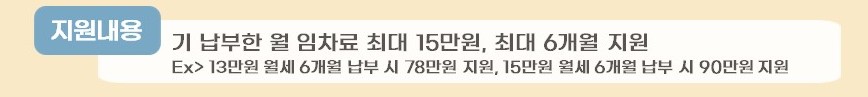 지원내용