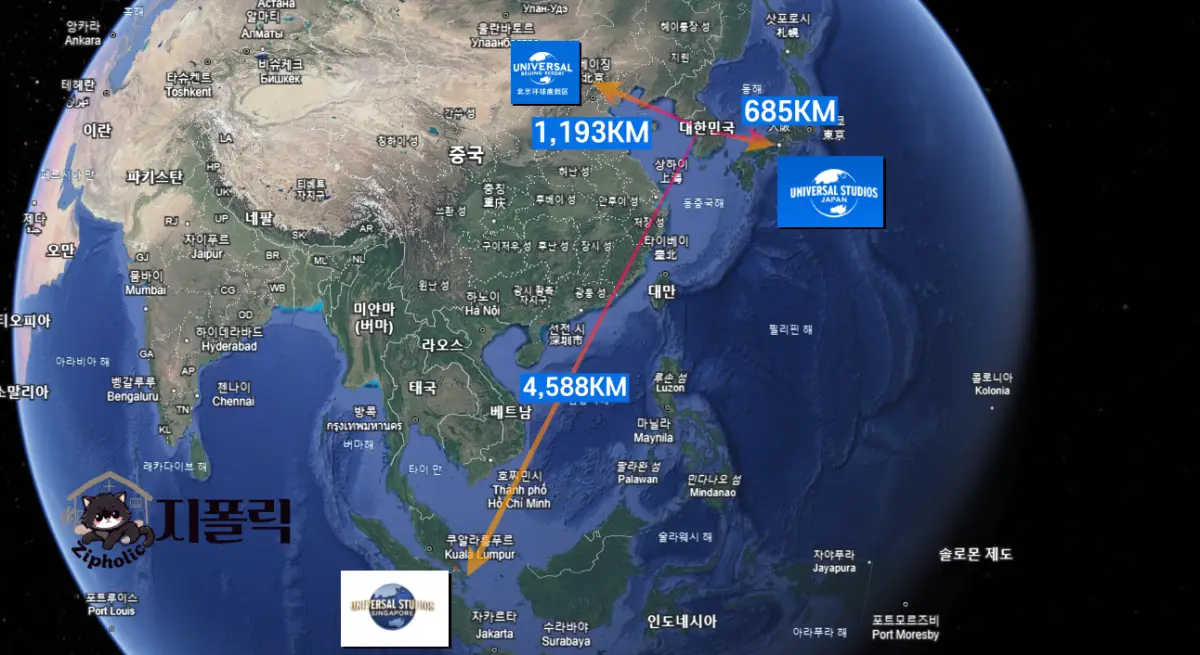 유니버셜스튜디오-위치-아시아