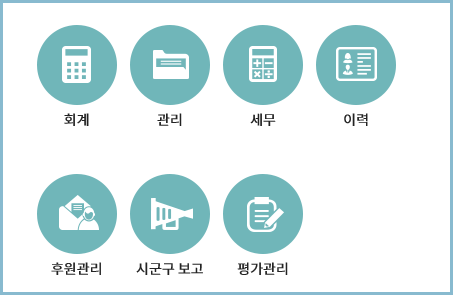 사회복지시설-정보시스템-기능