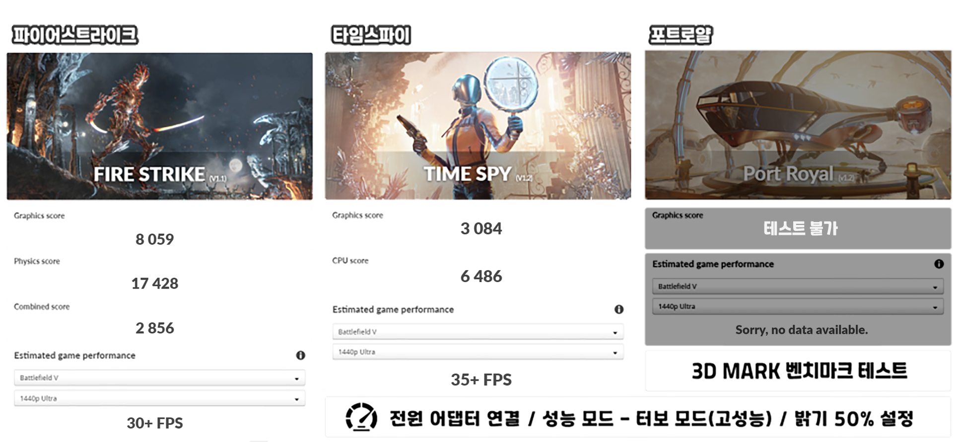 LG그램 아크 그래픽 성능