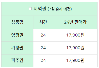 경기투어패스 지역권