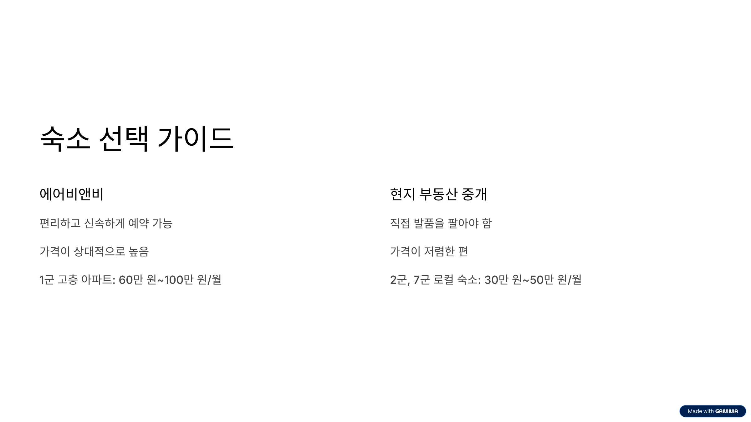 베트남 호치민 한달살기 총정리