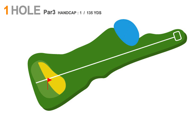 용인 파3 골프장, 조일프라자골프클럽