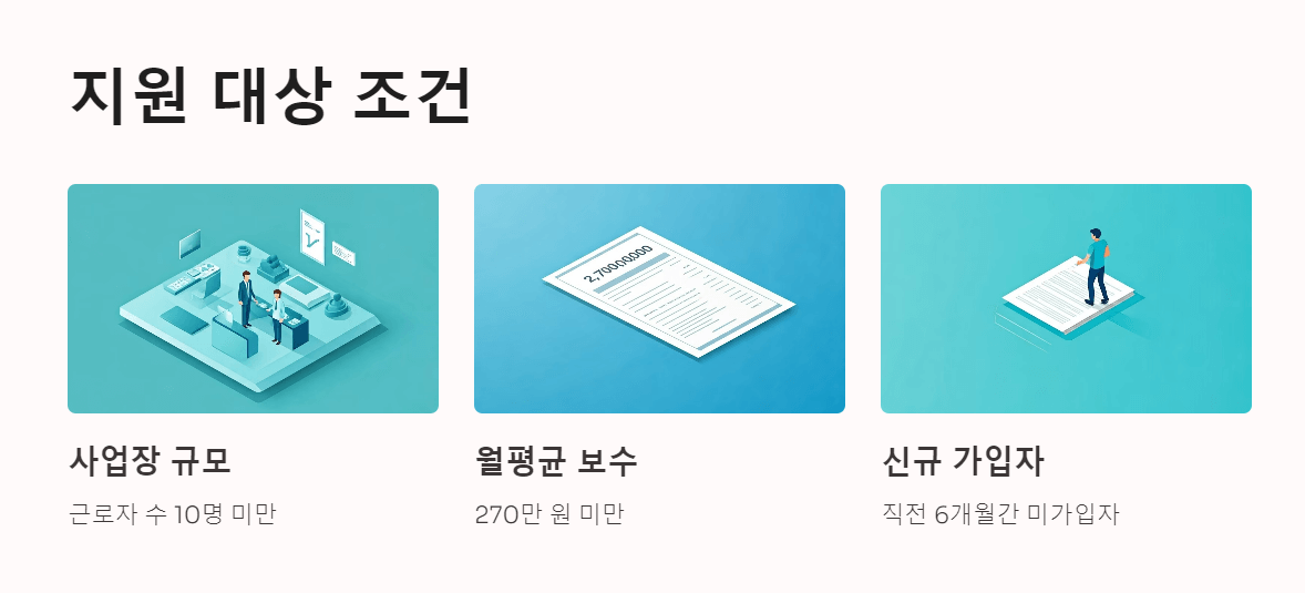 두루누리 지원 대상: 내가 알게 된 중요한 조건들