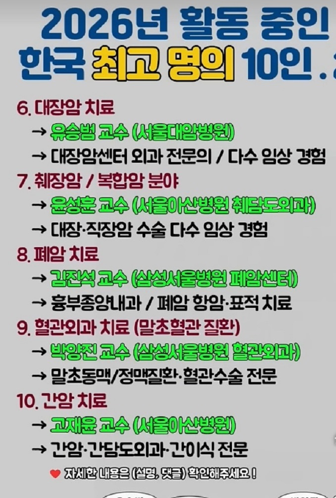 명의-10인명단