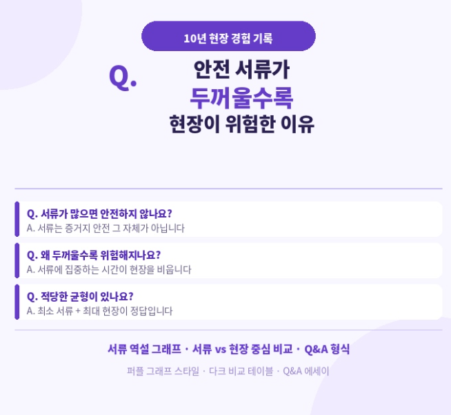 안전 서류가 두꺼울수록 현장이 위험한 이유