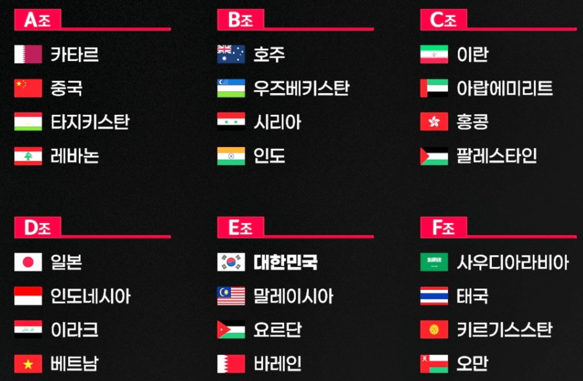 2023 아시안컵 축구 국가대표팀 명단 조별예선 중계일정