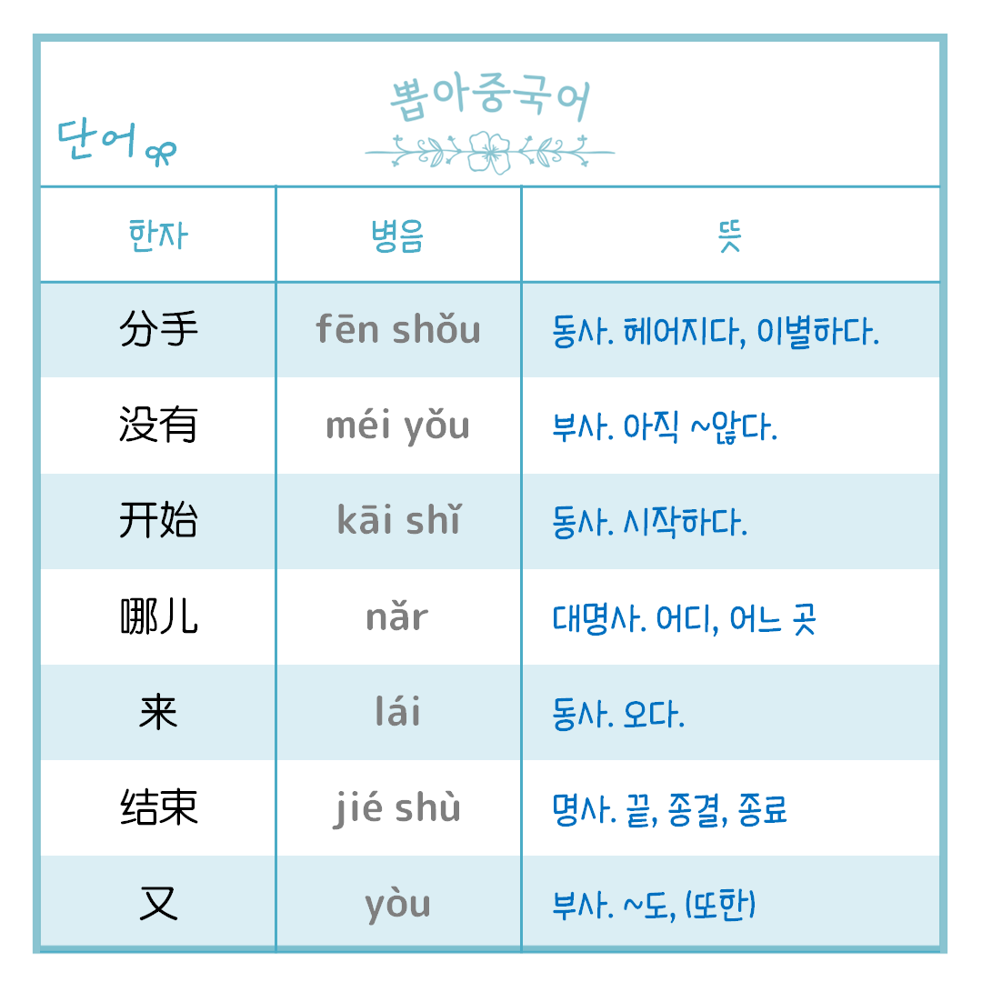 단어