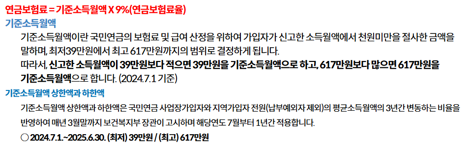 2025년 4대보험 계산기 (4대보험 요율표)