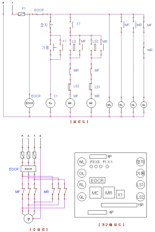 유도전동기 운전회로