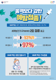 홍역이란 무엇일까