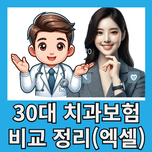30대 치과보험 추천 비교 삼성생명, 한화생명, 현대해상