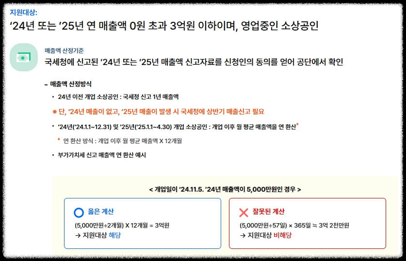 소상공인 부담경감크레딧 50만원 신청 총정리