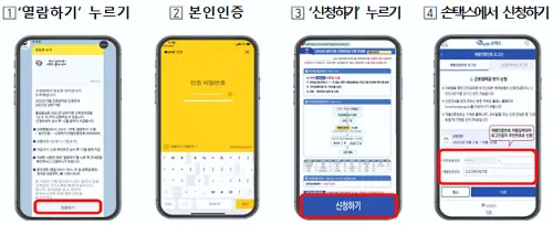 근로장려금