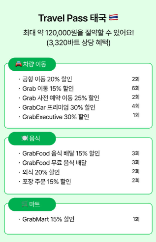 동남아 여행 투어 액티비티 예약 꿀팁 그랩 택시 배달 할인 쿠폰 100% 받기