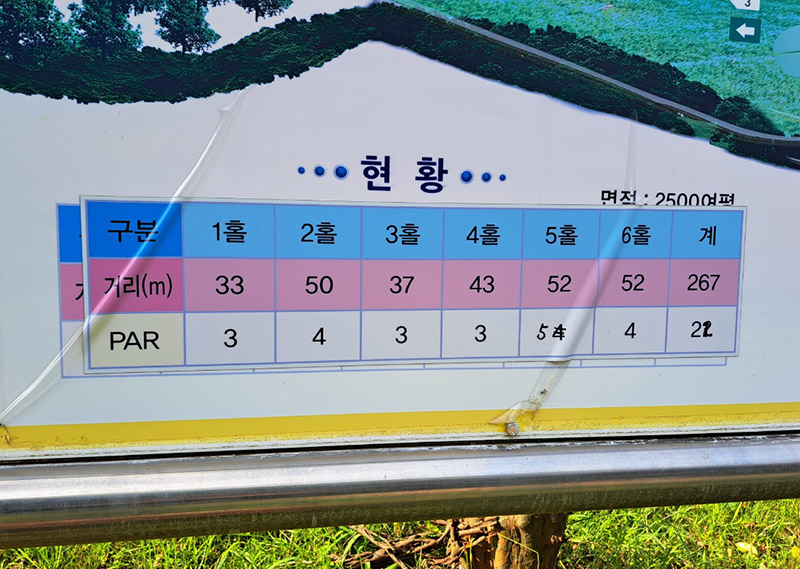 경상남도 진주시 상락원파크골프장 소개. 한국 최초의 파크골프구장