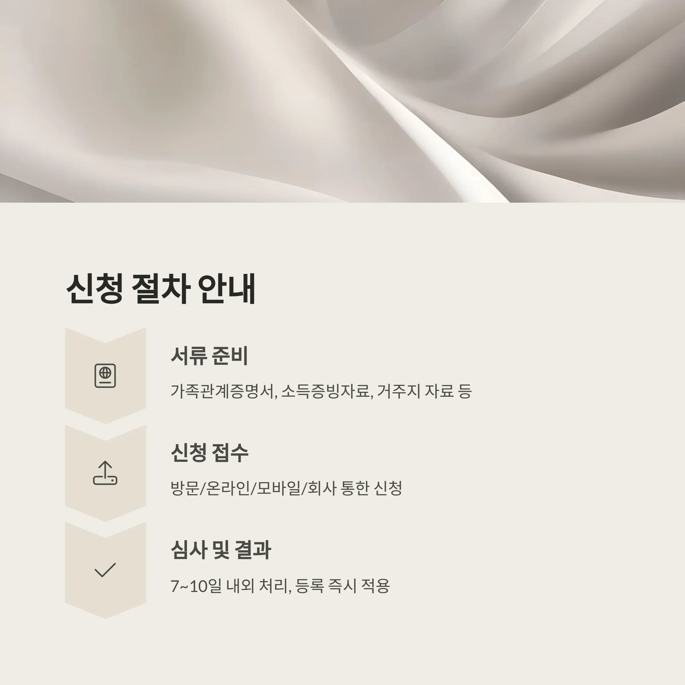 건강보험 피부양자 등록 및 상실