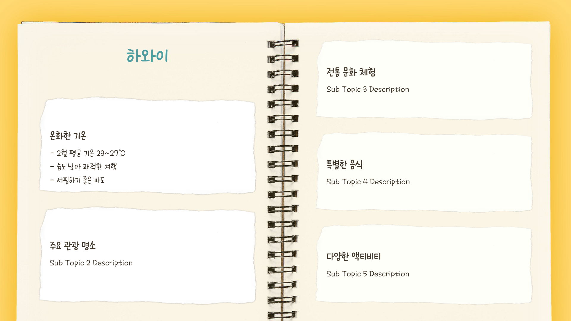 2월 해외여행 하기 좋은곳, 겨울 속 여름을 만나다! 해외 여행지 TOP 5