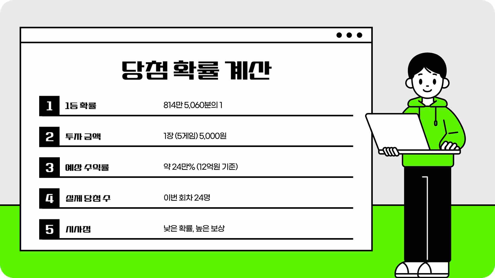 1,173회 로또당첨번호 1등 당첨판매점 확인하기
