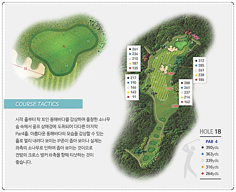샌드파인CC 인 코스 18번 홀