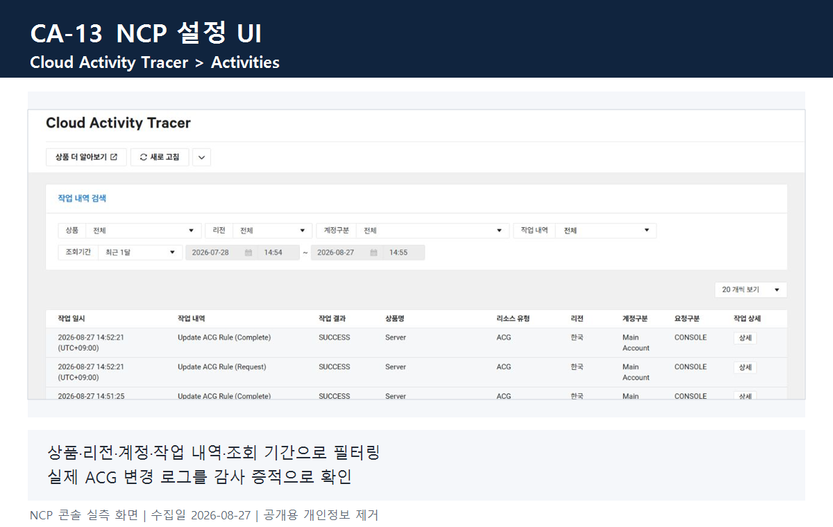 NCP Cloud Activity Tracer 사전점검 화면