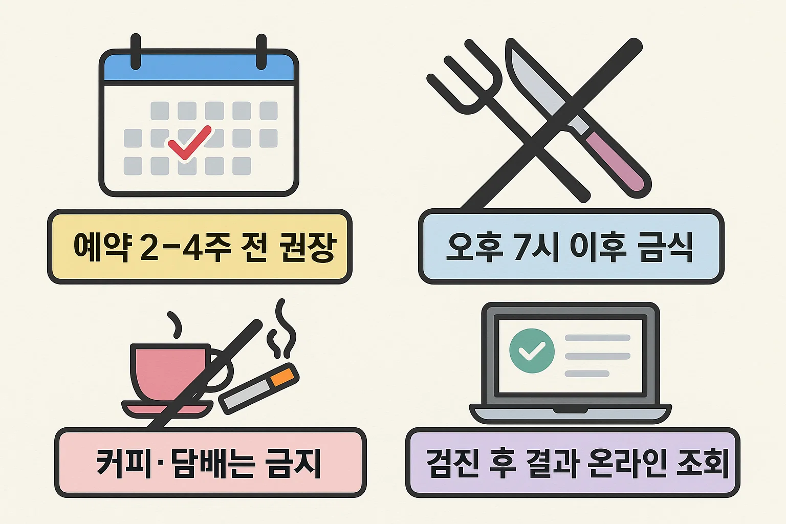 삼성병원 건강검진센터 방문 전 2~4주 전 예약, 오후 7시 이후 금식, 커피&middot;담배 금지, 결과 온라인 조회 방법 등을 안내하는 준비 가이드 이미지입니다.