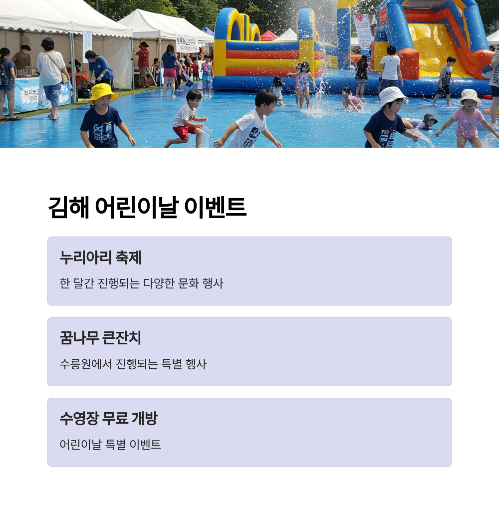 경남 어린이날 행사 총정리 🎈 창원&amp;#44; 김해&amp;#44; 밀양 가볼만한 곳!