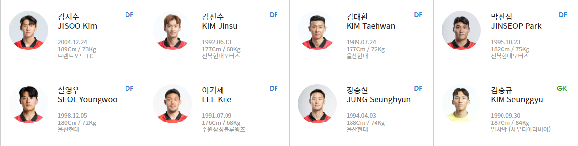 국가대표 출전 선수 명단