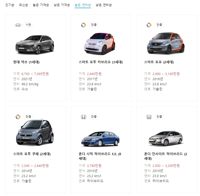 연비 순위 목록에 단종된 차량 모델이 포함된 모습