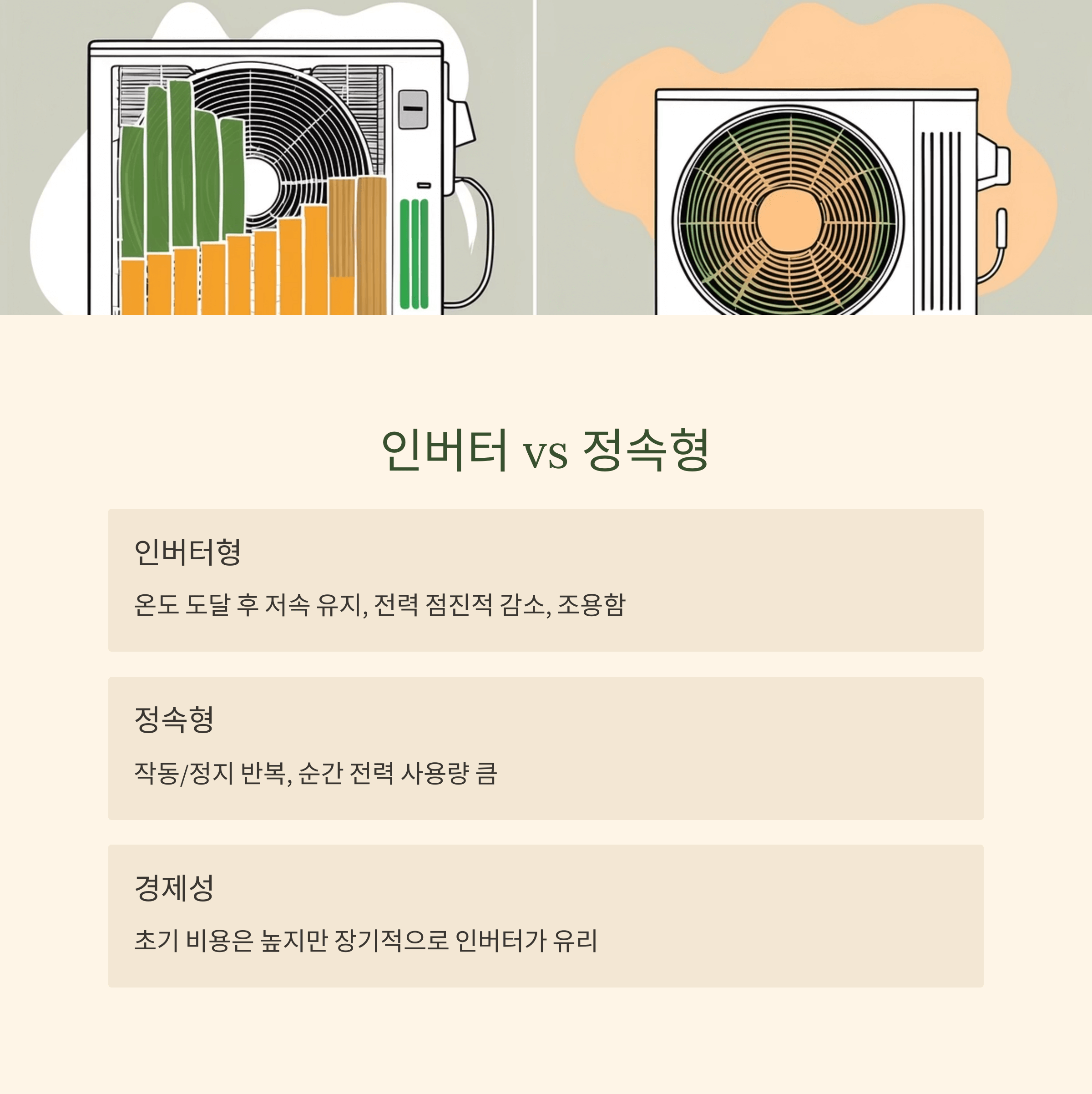 에어컨 전기세 아끼는 법, 누진제 이렇게 피하세요