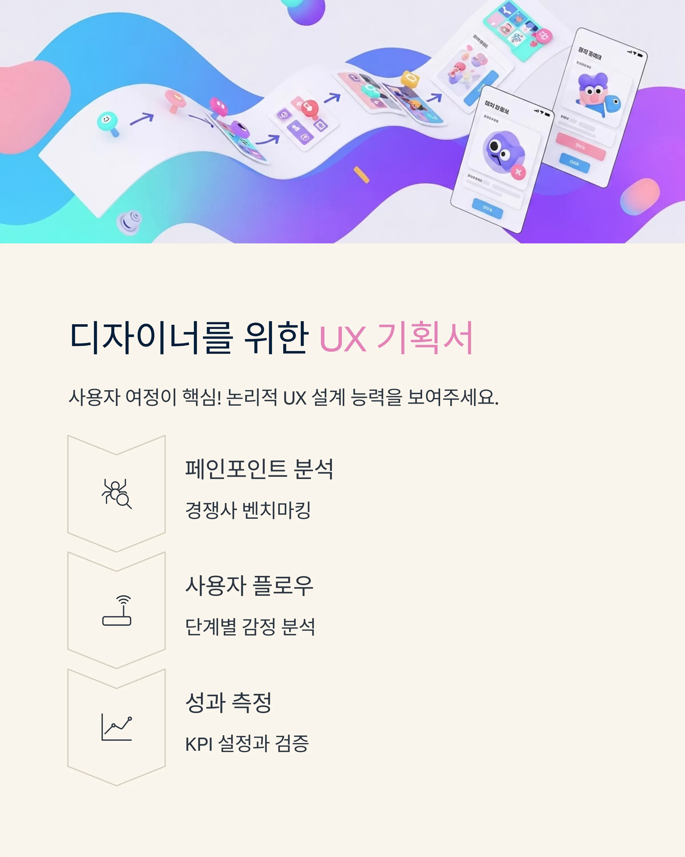 구글 제미나이로 완벽한 프로젝트 기획서 만들기