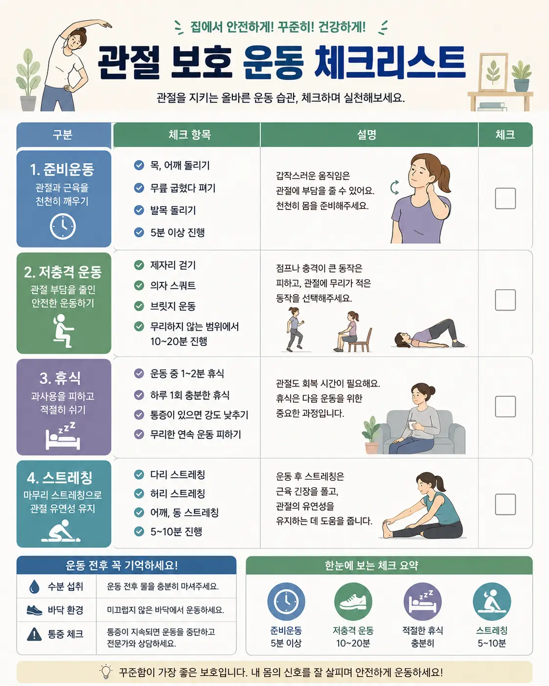 관절 보호 운동 체크리스트