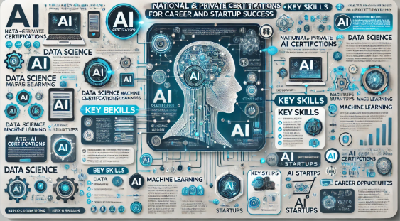 AI 자격증 관련 사진